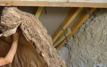 Howtown pitched roof insulation costs